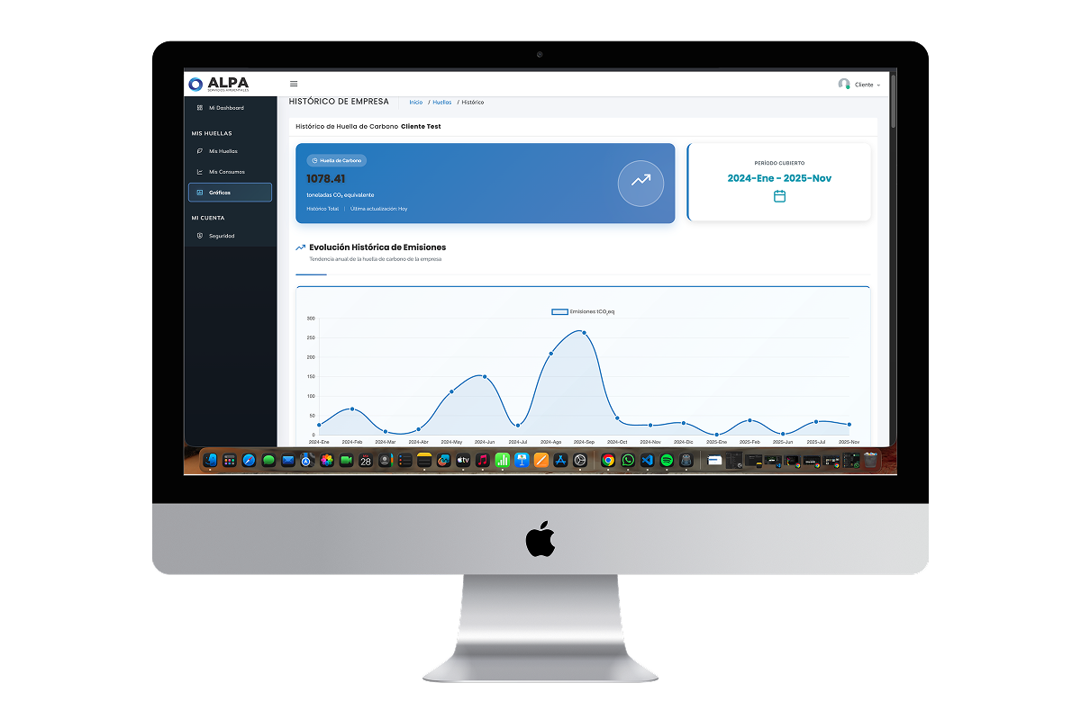 Análisis Huella de Carbono